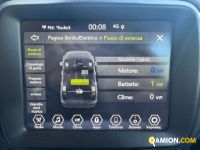 Jeep Renegade 1.3 T4 190CV PHEV 4xe AT6 Limited | Altro Altro | VIVA BRESCIA DIESEL SPA