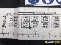 Iveco ML180E25 ML180E25 | Arbo Commerciale SAS