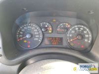 Fiat PANDA PANDA | Leggero Furgone > 35 q.li Altro | Borgo Agnello S.p.A.