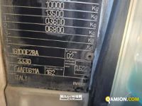 Iveco Eurocargo 100E22 Eurocargo 100E22 | Millenium Car