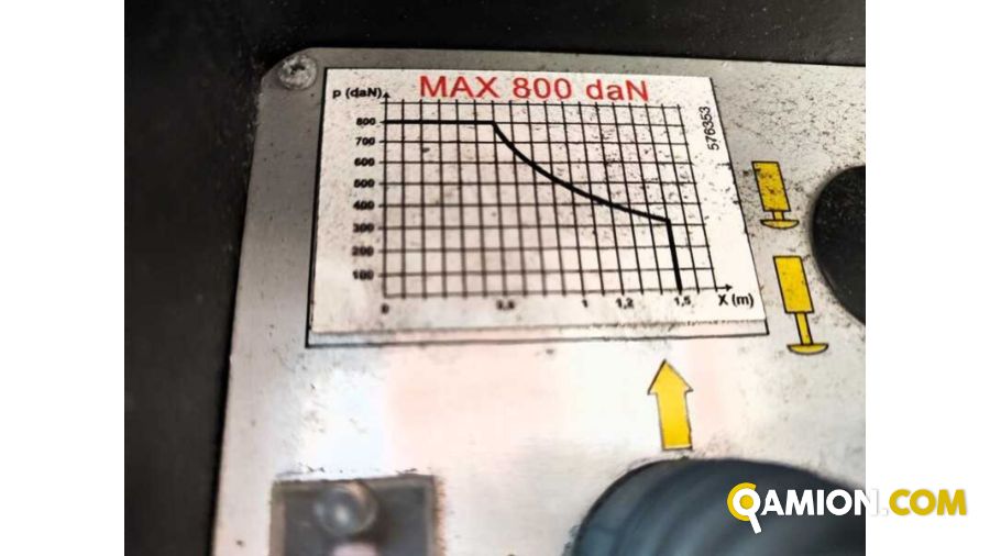 Iveco 35C163.0 CENTINATO CON SPONDA RETRATTILE 35C163.0 CENTINATO CON SPONDA RETRATTILE Altro | Milano Industrial S.P.A.