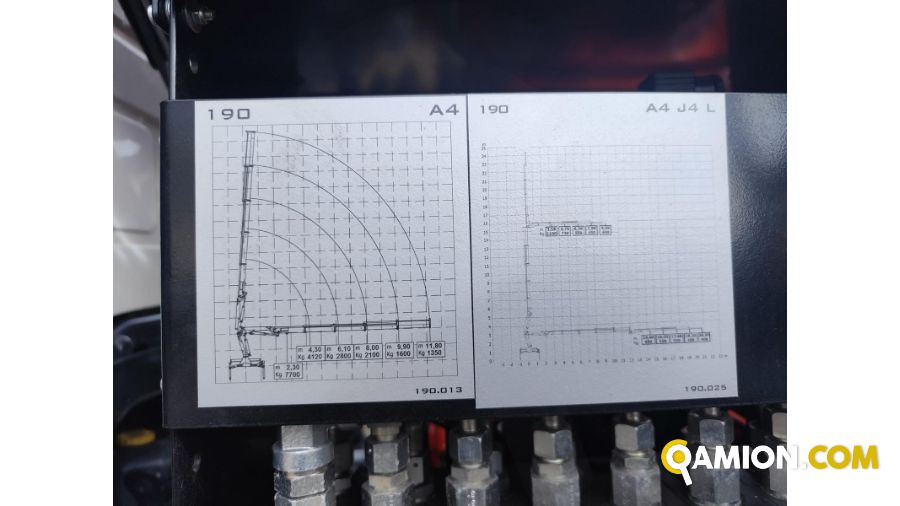 Iveco STRALIS AT260S31Y/PS STRALIS AT260S31Y/PS | PROCIDAMACCHINE S.R.L.