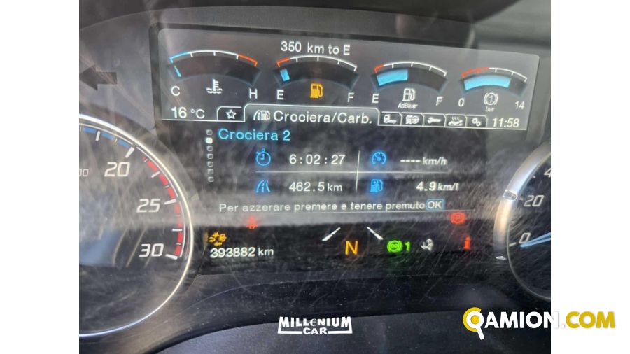 Ford FMAX FMAX | Millenium Car