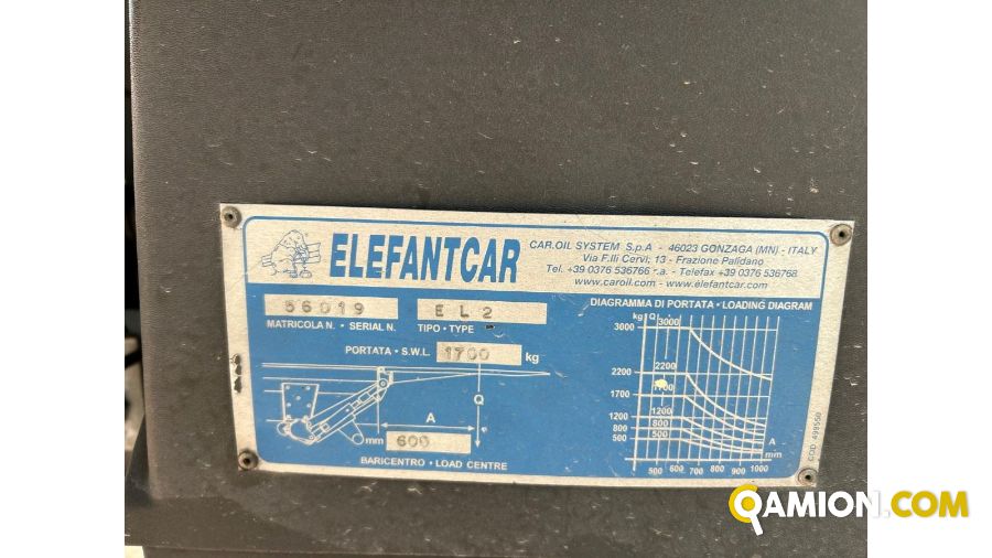 Volvo Mod. VOLVO Vers. VOLVO | Leggero Cabinato > 35 q.li Furgonato con sponda | INDUSTRIAL CARS S.P.A
