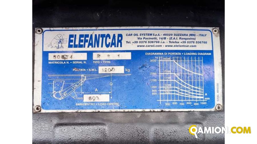 Iveco ML75E18/P FURGONE IN LEGA CON SPONDA ML75E18/P FURGONE IN LEGA CON SPONDA | Altro Altro | Milano Industrial S.P.A.