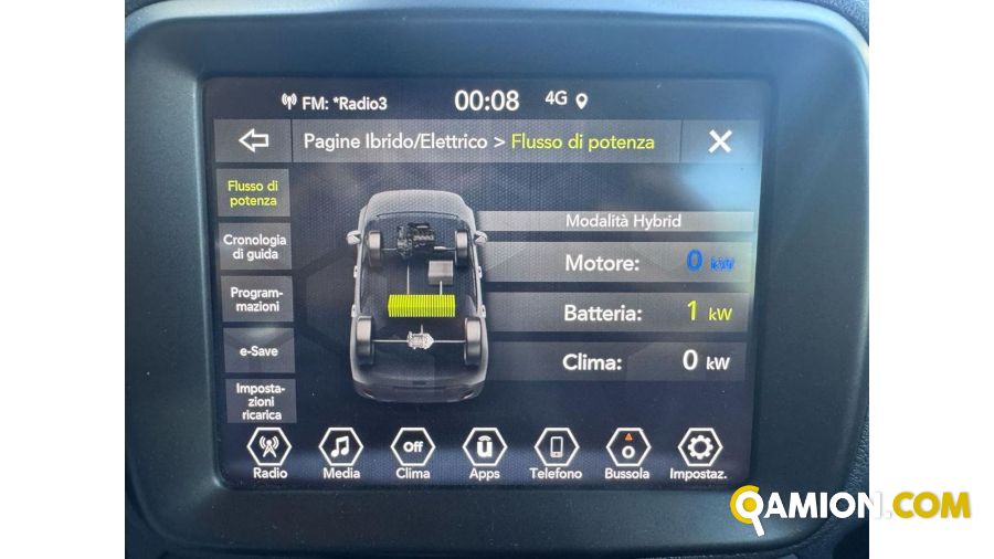 Jeep Renegade 1.3 T4 190CV PHEV 4xe AT6 Limited | Altro Altro | VIVA BRESCIA DIESEL SPA